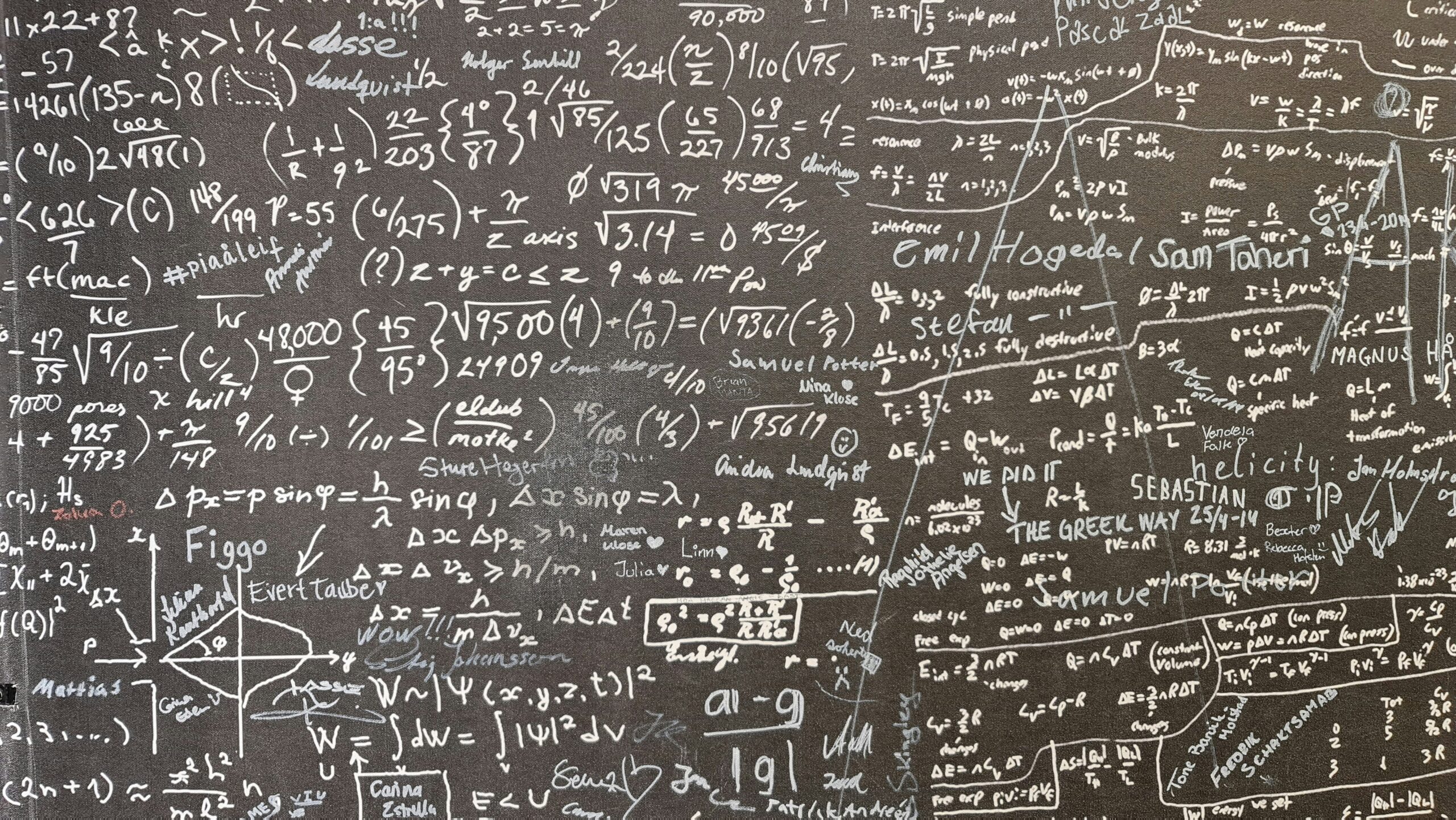 blackboard covered with equations
