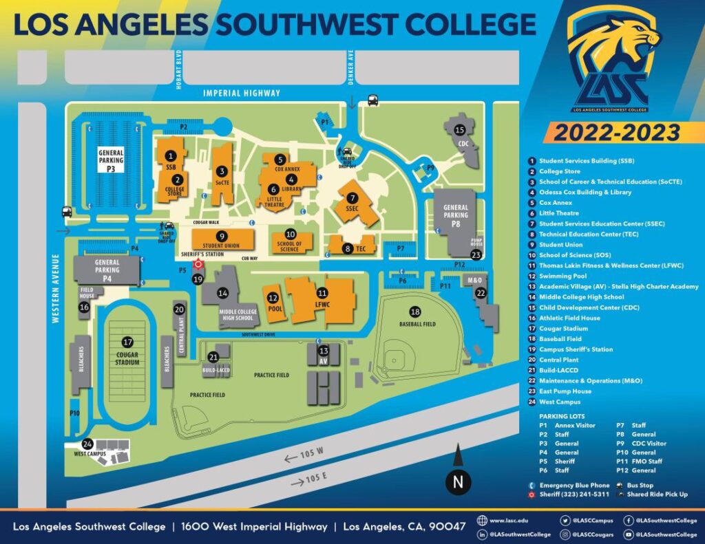 LASC-map